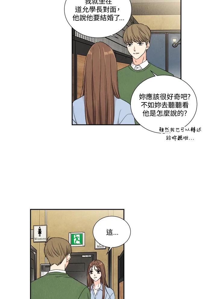 《纵然心痛》第4话 第30页
