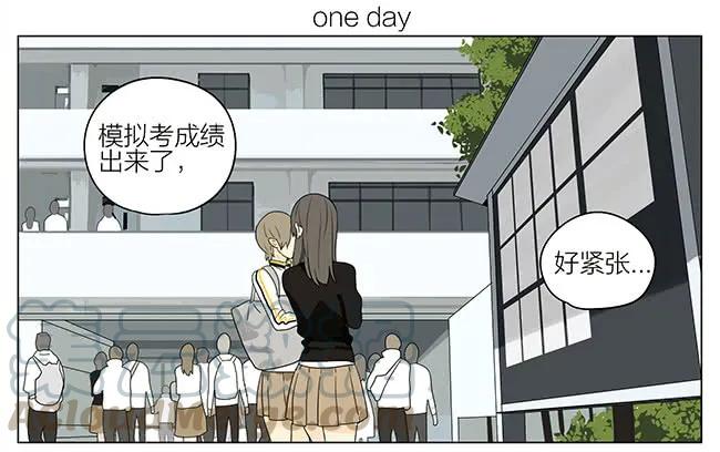 19天 成绩 第1页