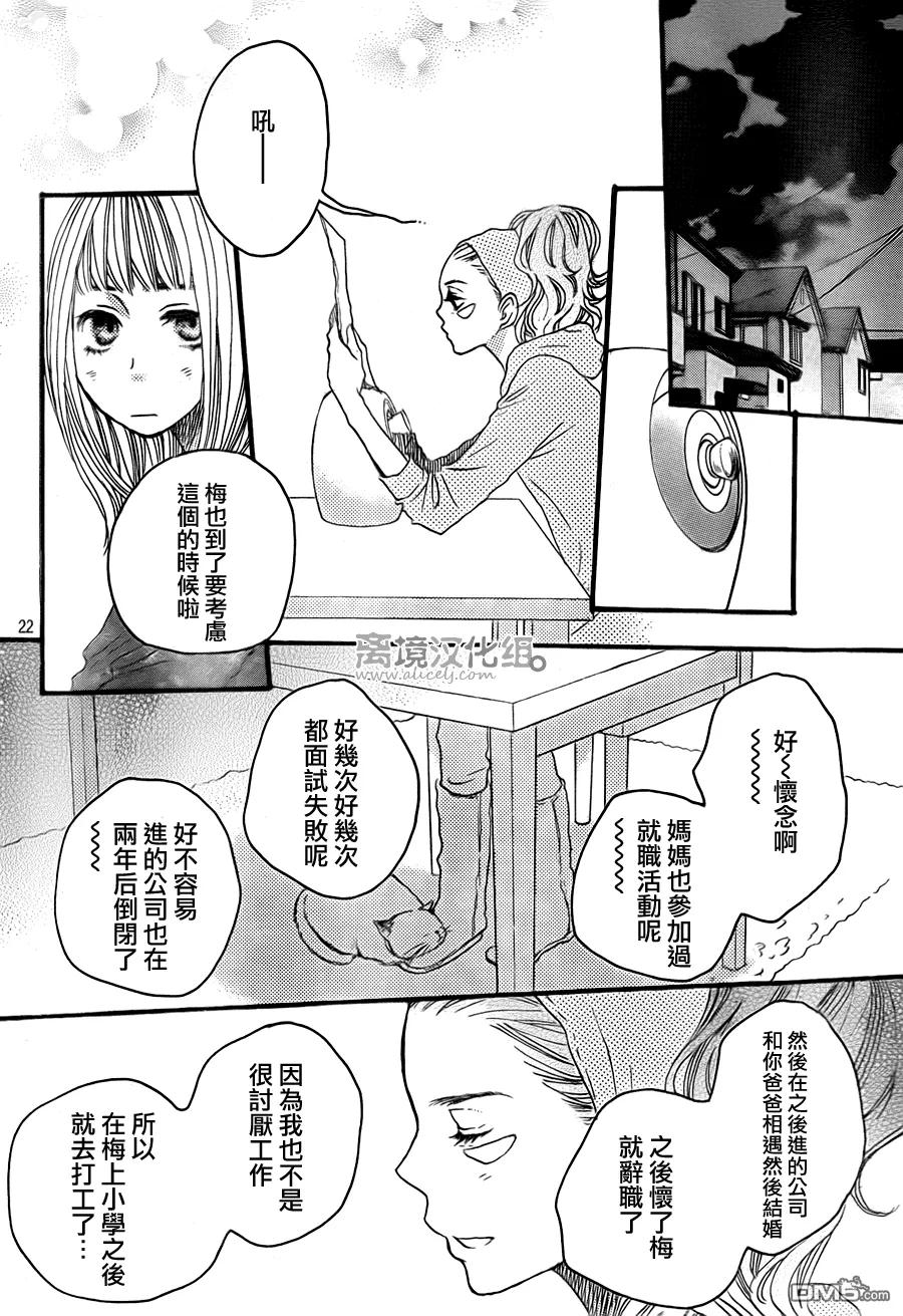 《只要你说你爱我》第41话 第22页