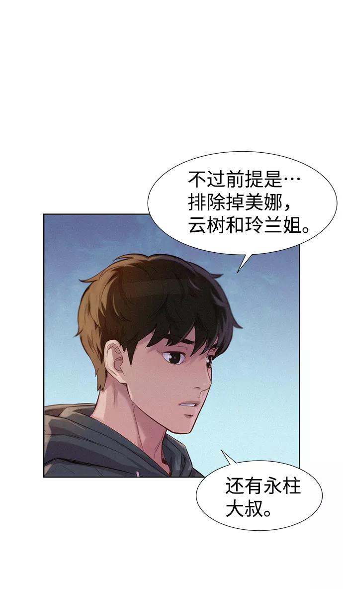 《3cm猎手》第55话 第2页
