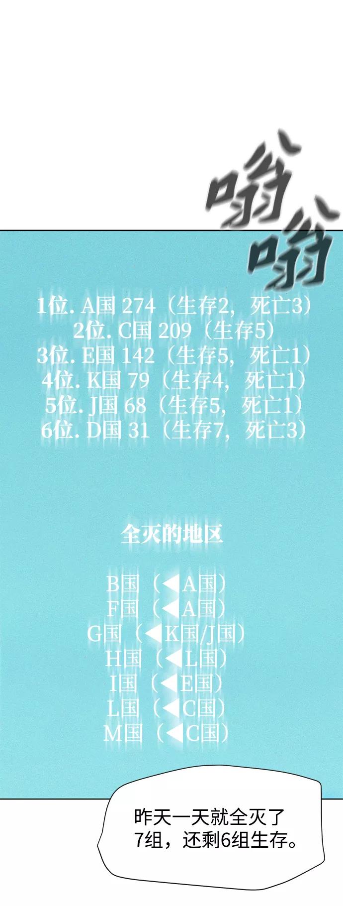 《3cm猎手》第80话 第22页
