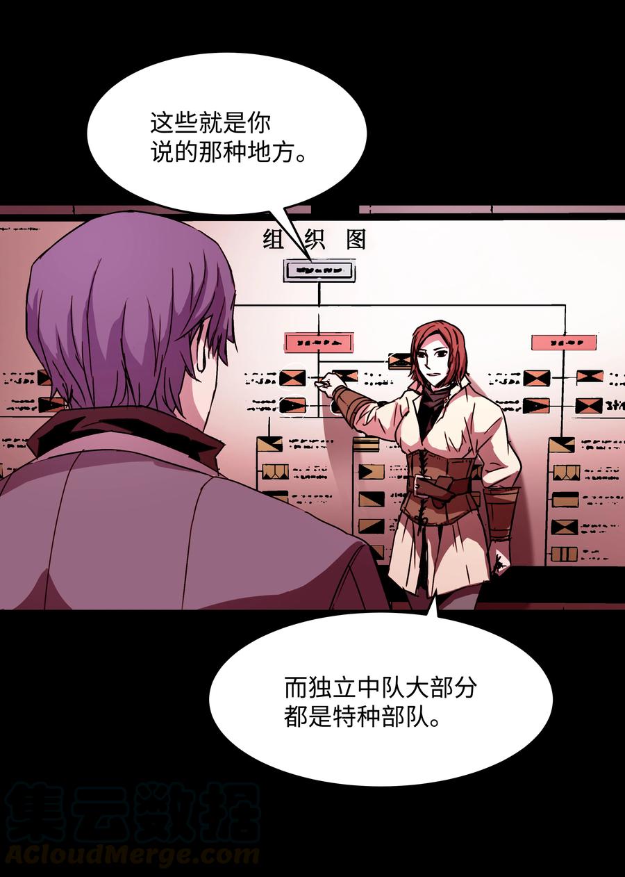 《8级魔法师的重生》25 分道扬镳 第49页