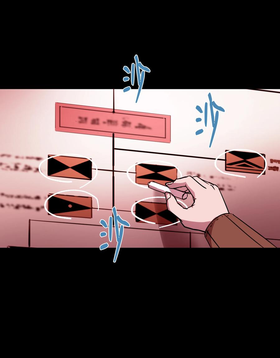 《8级魔法师的重生》25 分道扬镳 第48页
