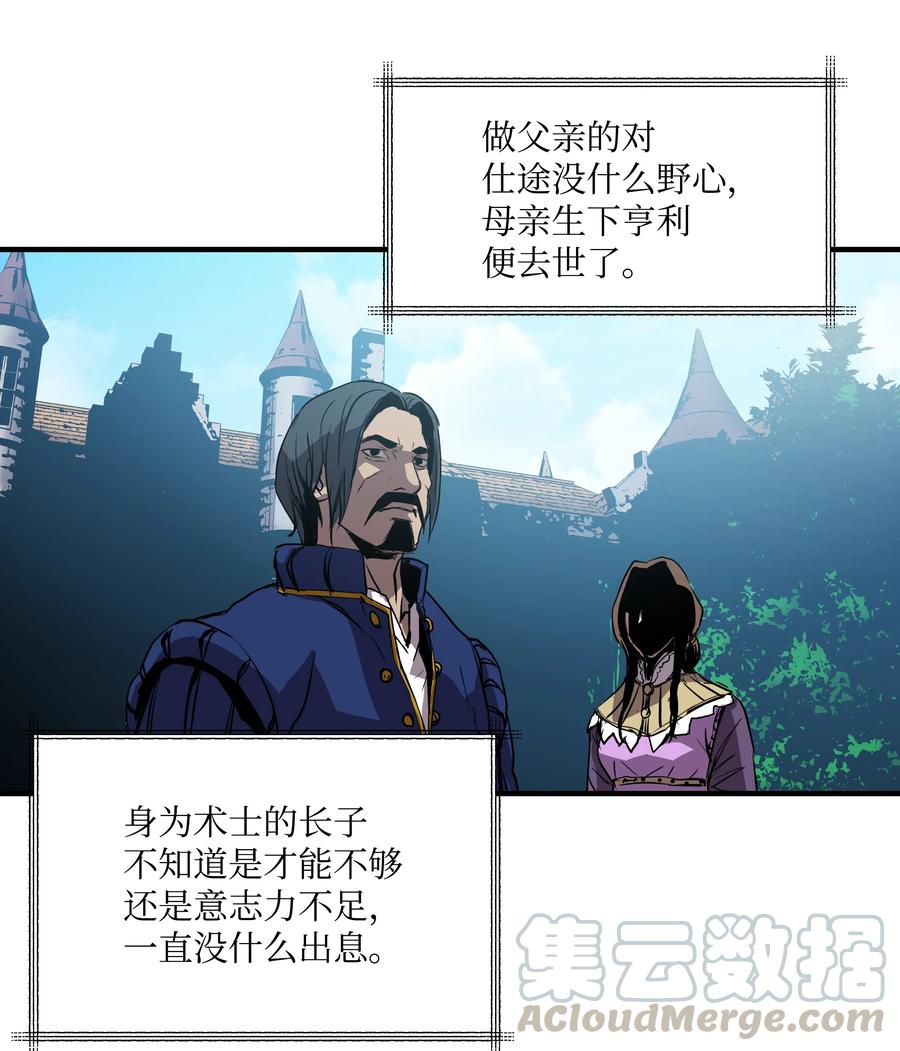 《8级魔法师的重生》02 立威 第61页