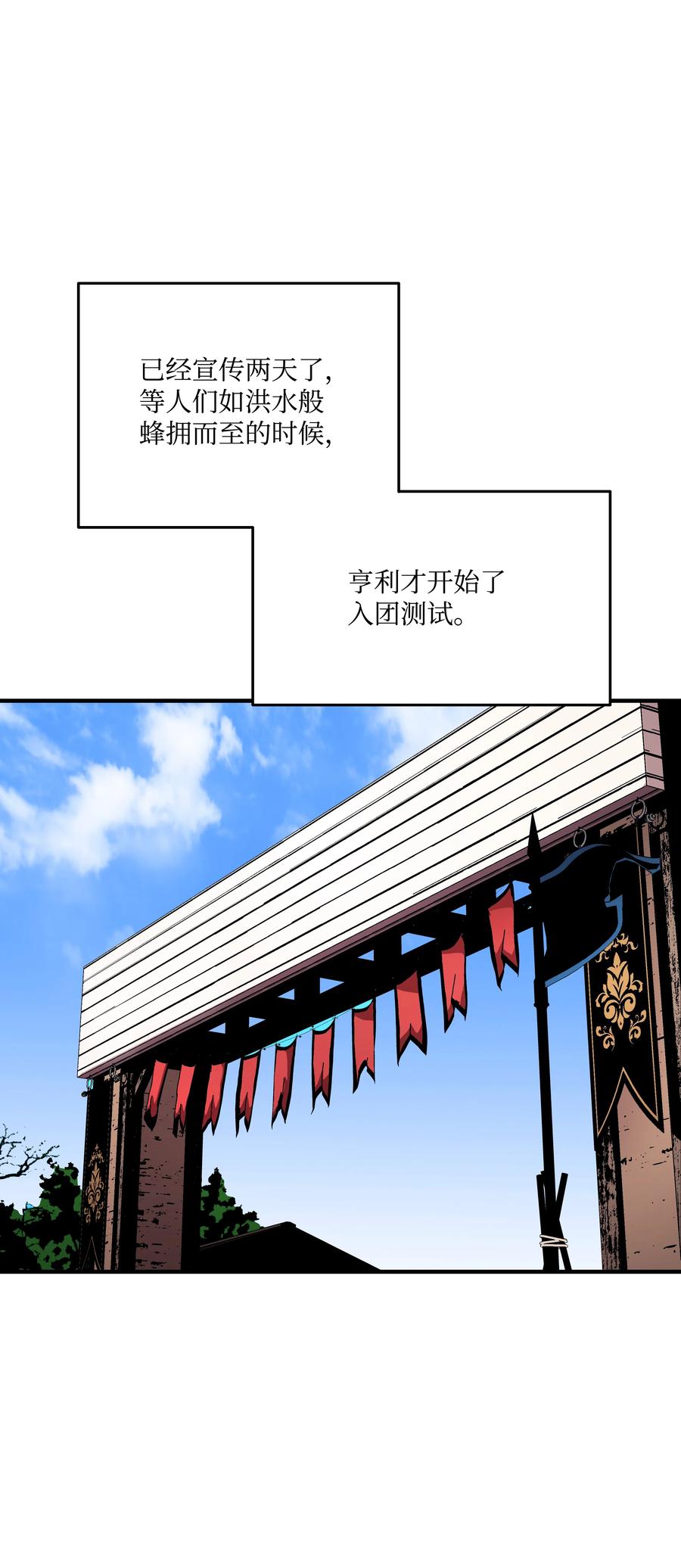《8级魔法师的重生》43 盛况伊始 第18页