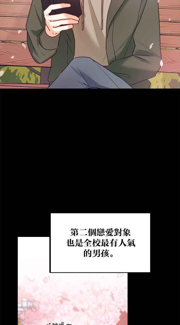 《2D男友养成记》第1话 第47页