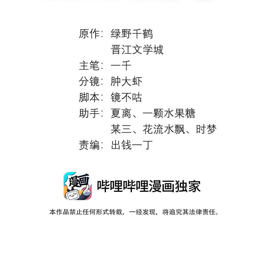 总裁的百万剧本 118 中头彩啦~！ 第2页