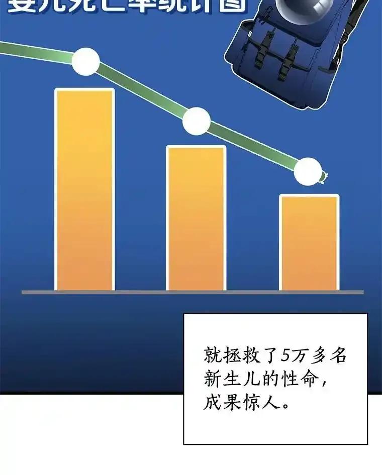 《AI神医的诞生》110.医院的未来 第6页