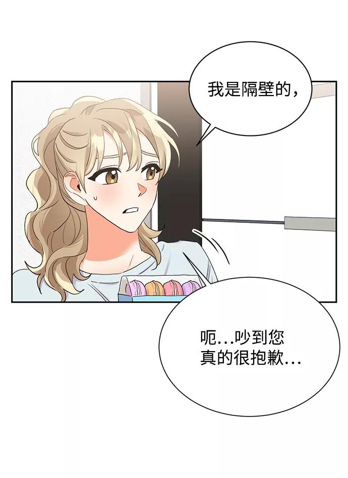 《第六感之吻》第13话 第68页