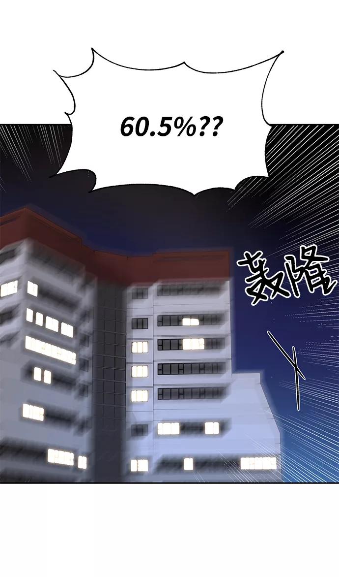 《第六感之吻》第13话 第50页
