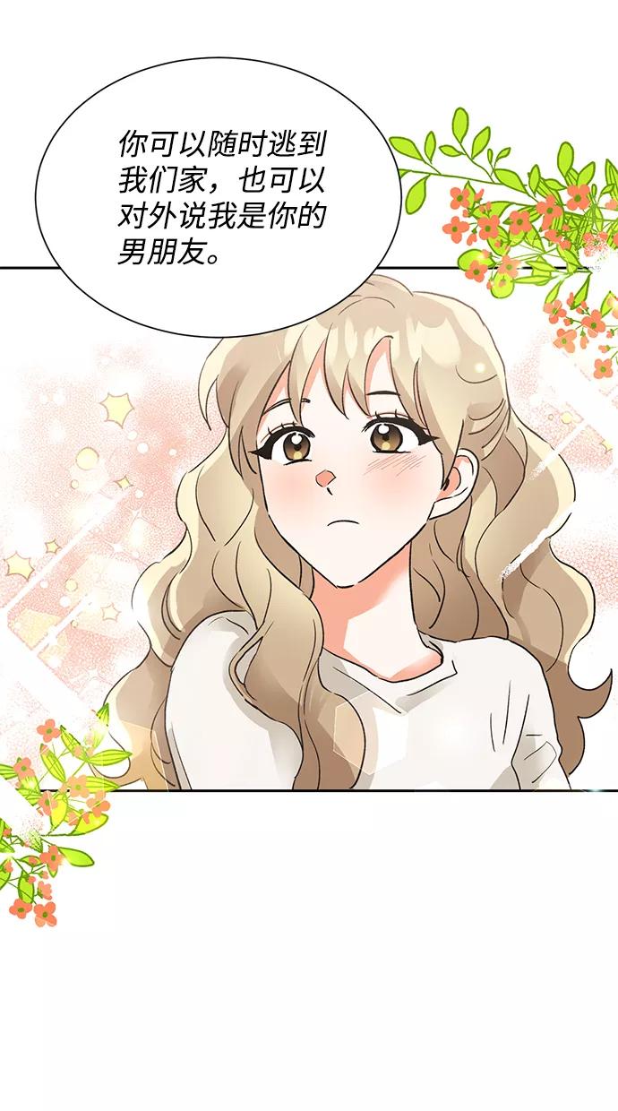 《第六感之吻》第20话 第21页