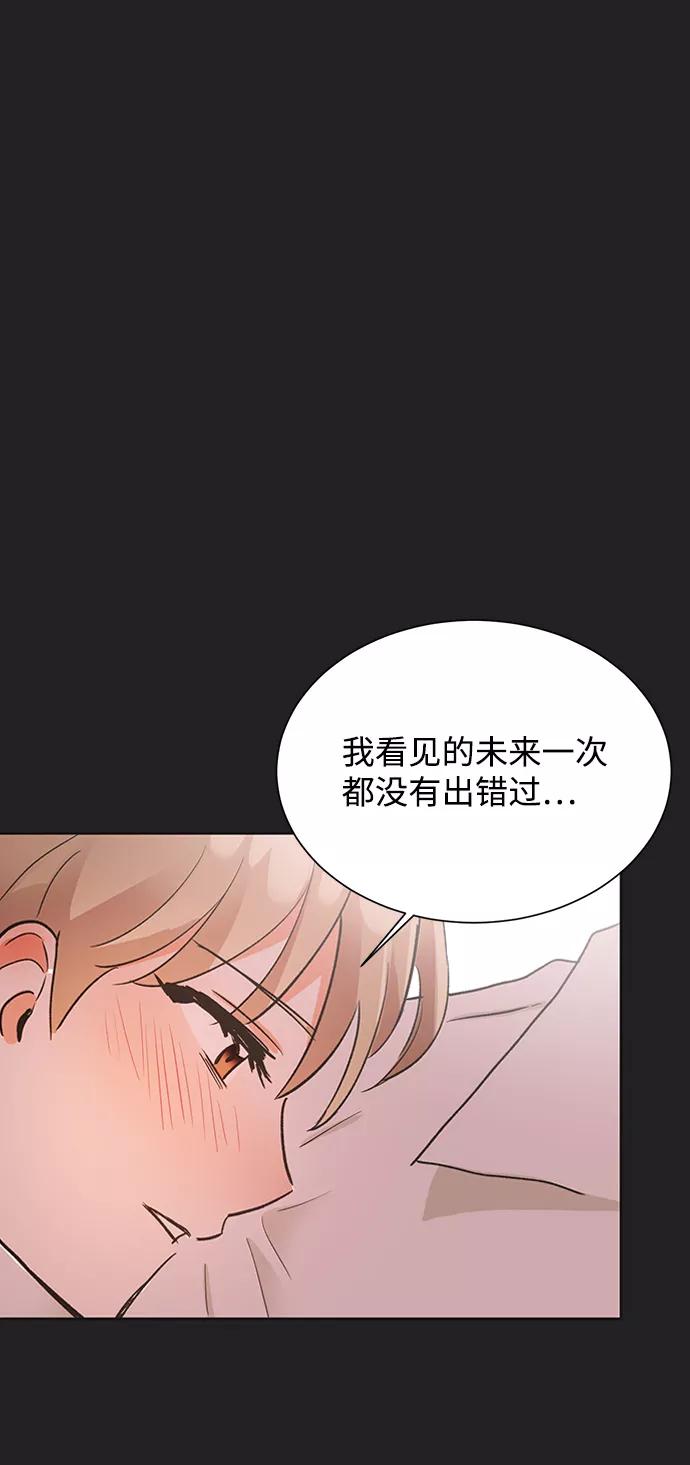 《第六感之吻》第21话 第80页