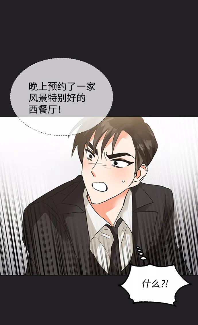 《第六感之吻》第21话 第42页