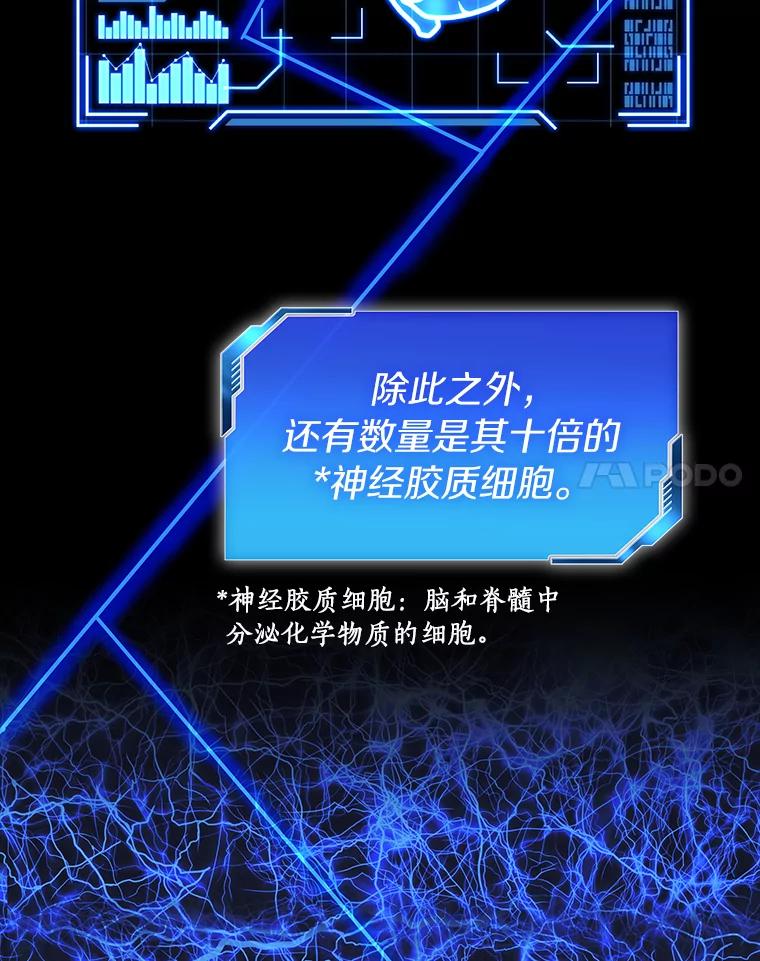《AI神医的诞生》4.召唤罗尼 第70页