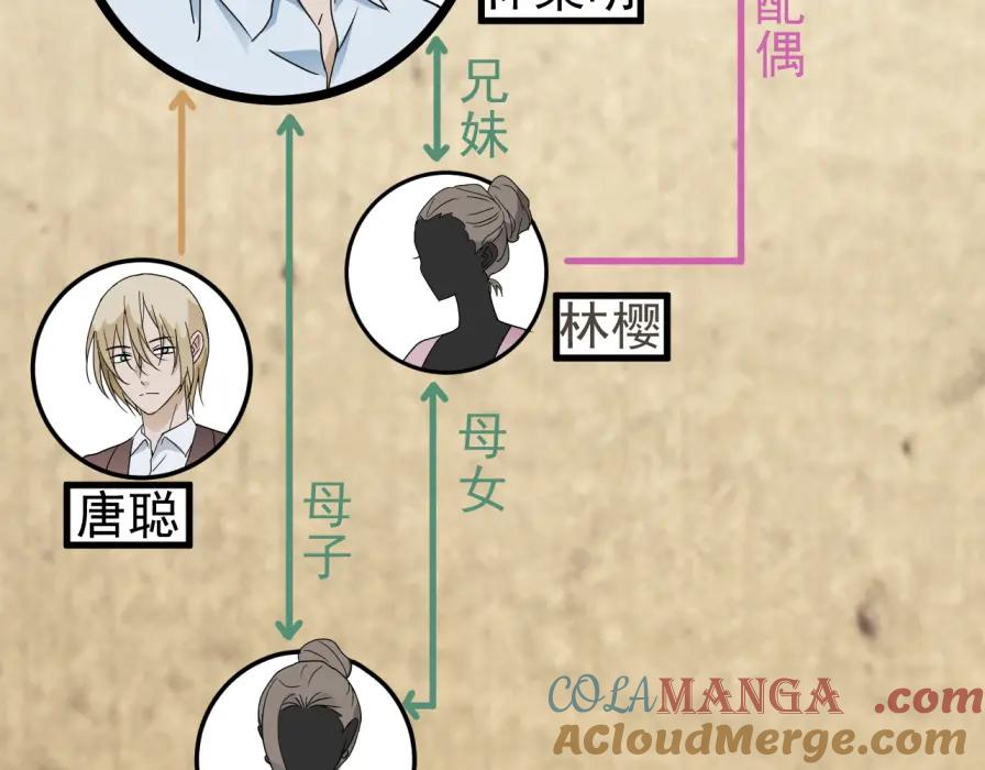 AO！阴险情人 世界观设定章 第7页