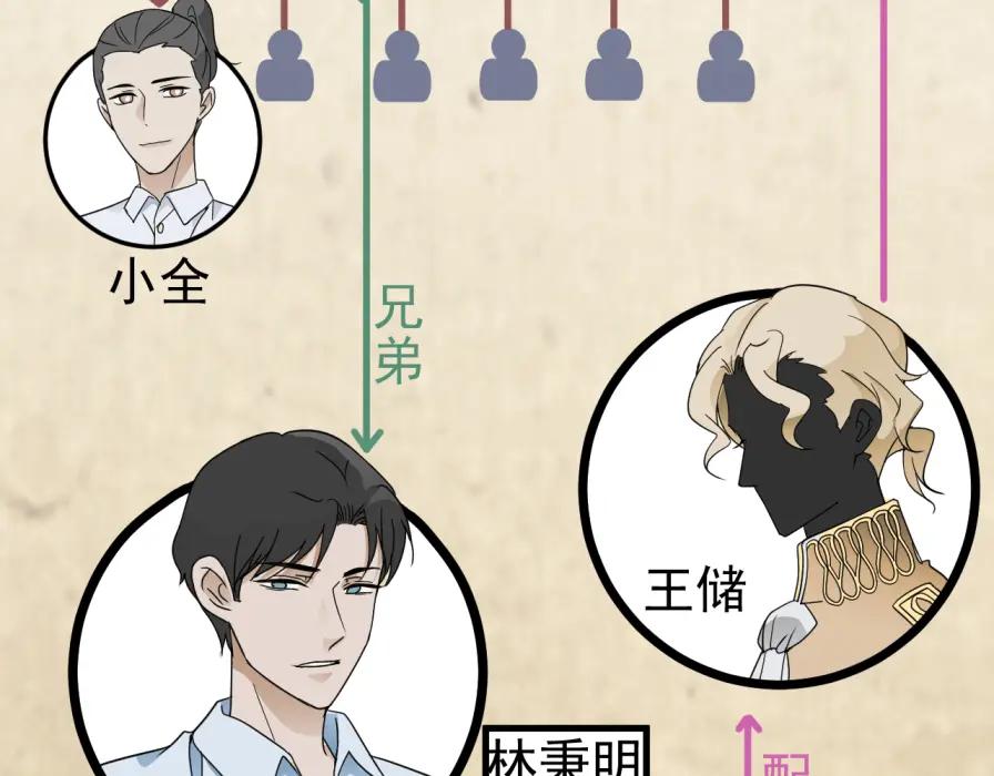 AO！阴险情人 世界观设定章 第6页