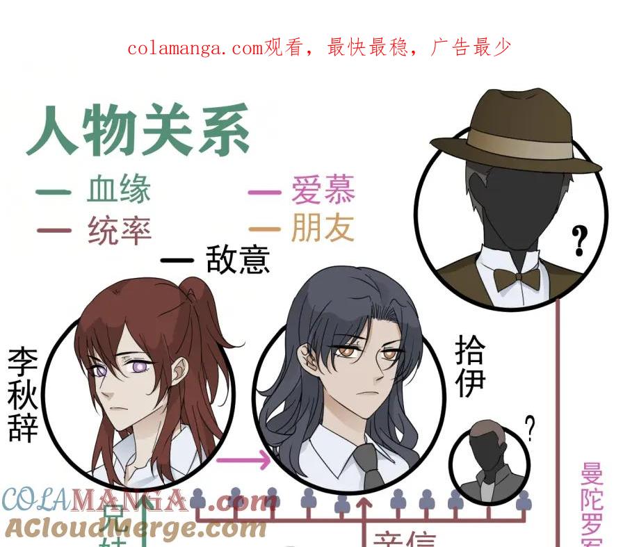 AO！阴险情人 世界观设定章 第1页