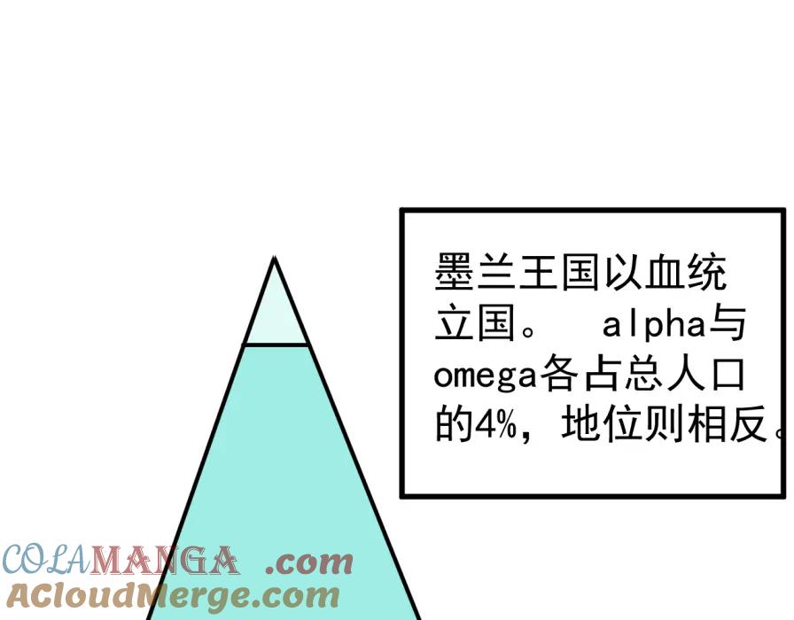 AO！阴险情人 世界观设定章 第11页