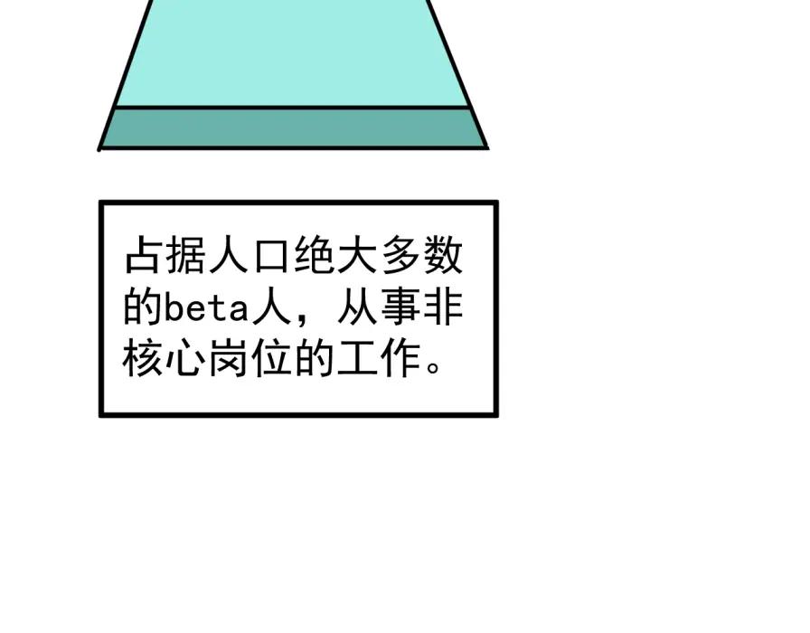 AO！阴险情人 世界观设定章 第12页