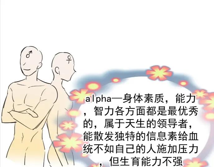《Alpha生存指南》我要包养你！ 第96页