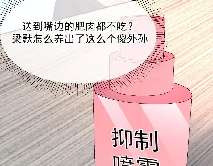 《Alpha生存指南》我要包养你！ 第31页