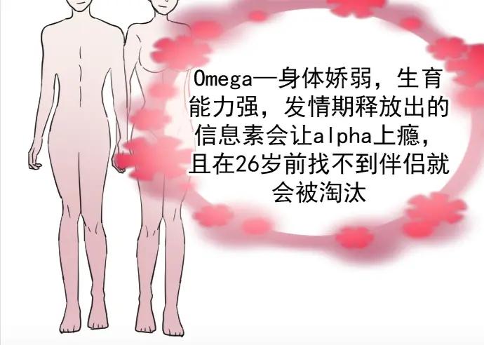 《Alpha生存指南》我要包养你！ 第99页