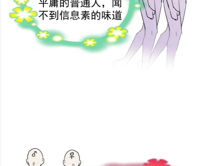 《Alpha生存指南》我要包养你！ 第98页
