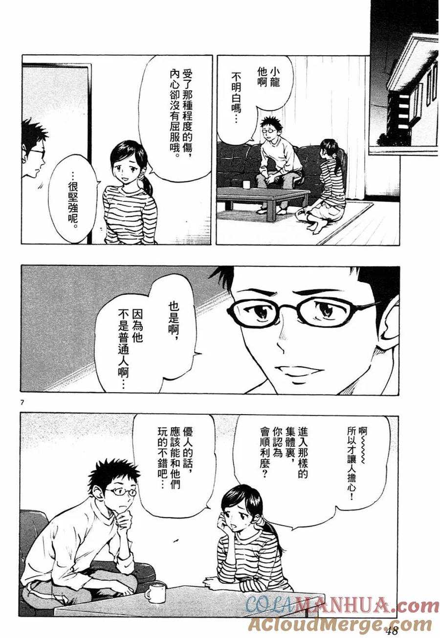 BE BLUES!-化身为青 - 第110话 - 第7张图