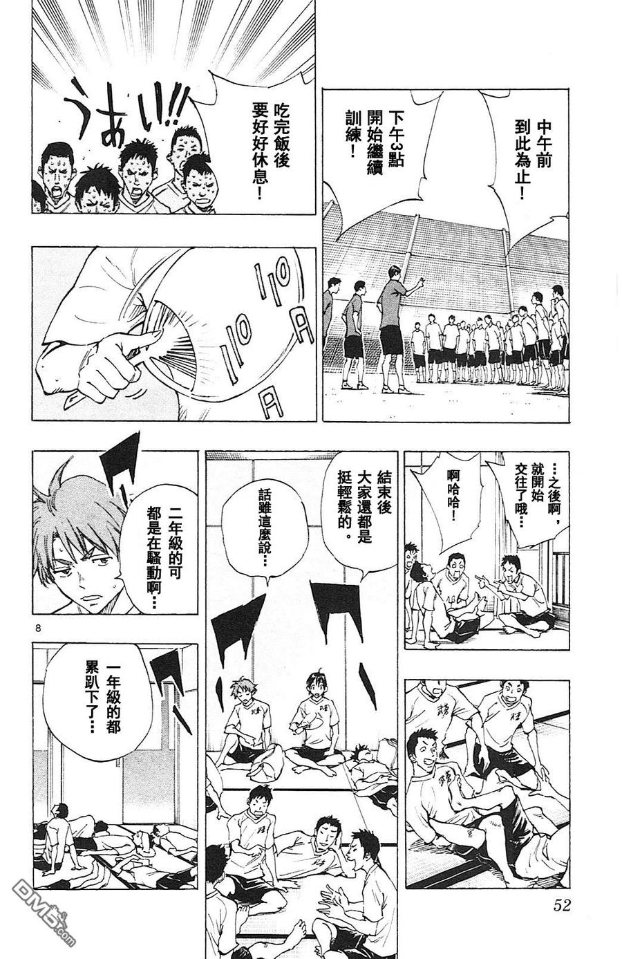 BE BLUES!-化身为青 - 第140话 体能地狱 - 第7张图