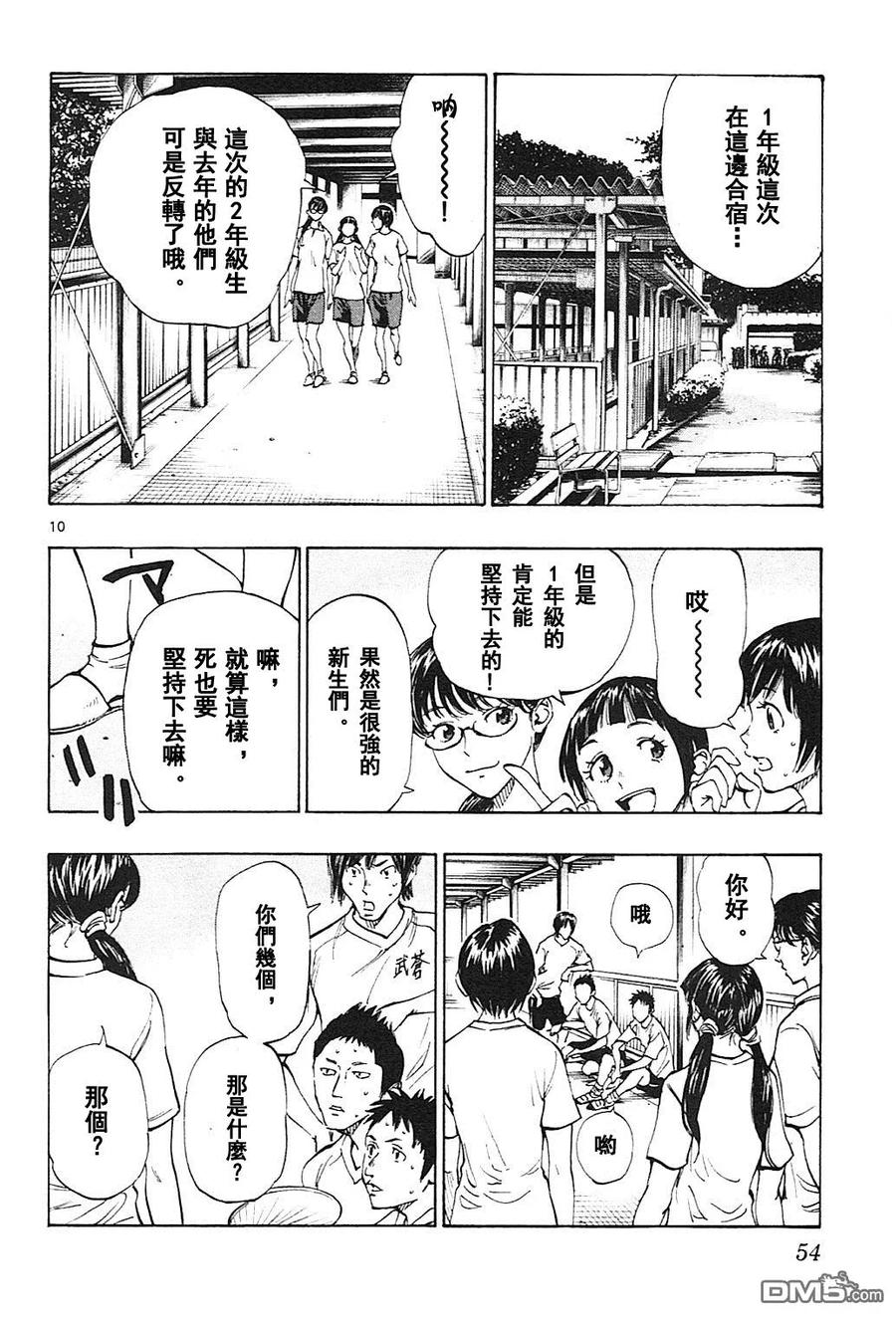 BE BLUES!-化身为青 - 第140话 体能地狱 - 第9张图