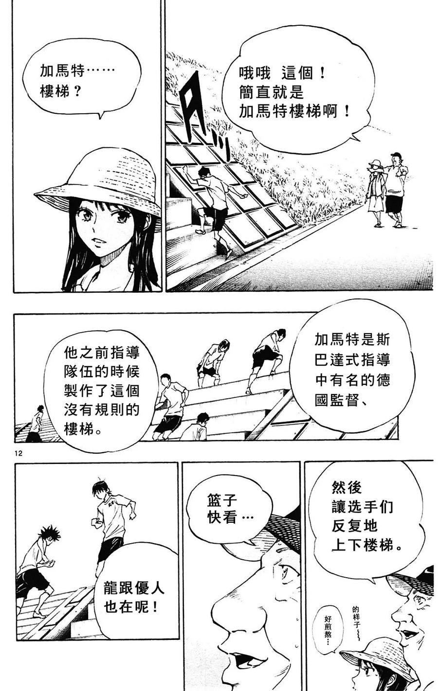 BE BLUES!-化身为青 - 第143话 一条 一条 一条 - 第11张图