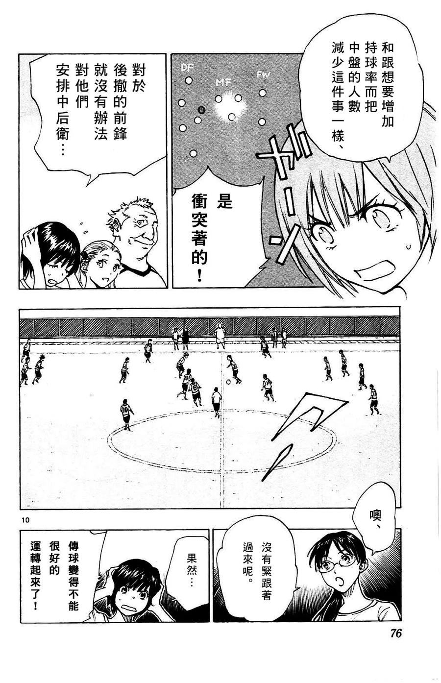 BE BLUES!-化身为青 - 第151话 恒明的步骤 - 第10张图