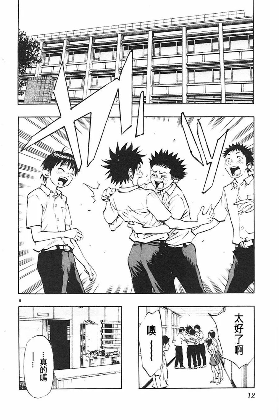 BE BLUES!-化身为青 - 第78话 富裕的东西 - 第8张图