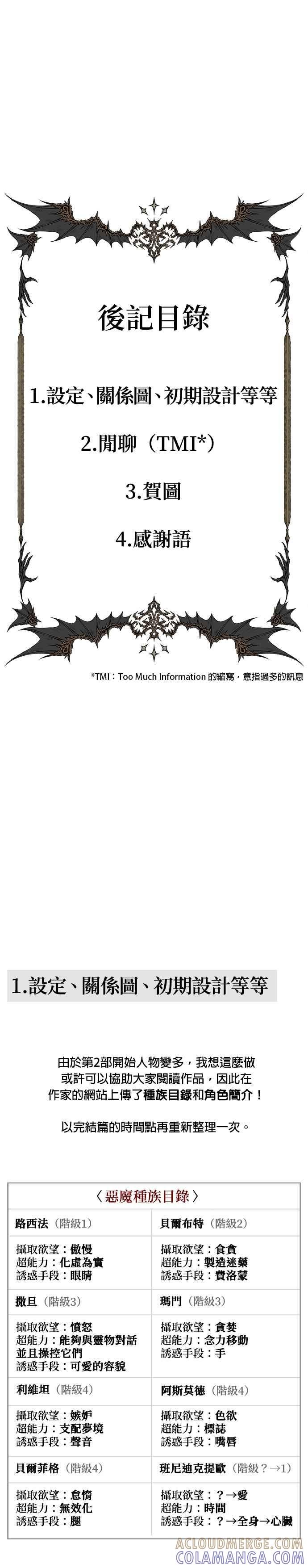 《以恶魔之名呼唤我》后记 第21页