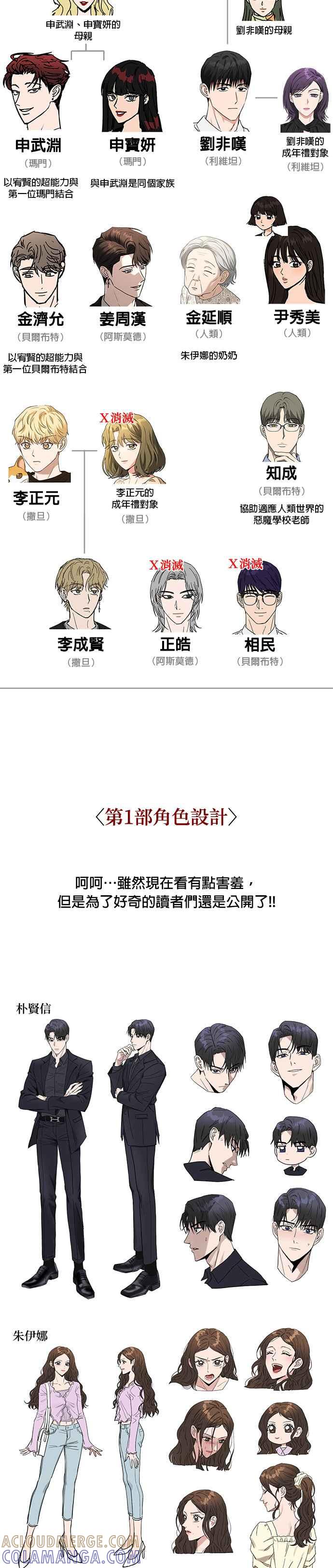 《以恶魔之名呼唤我》后记 第23页