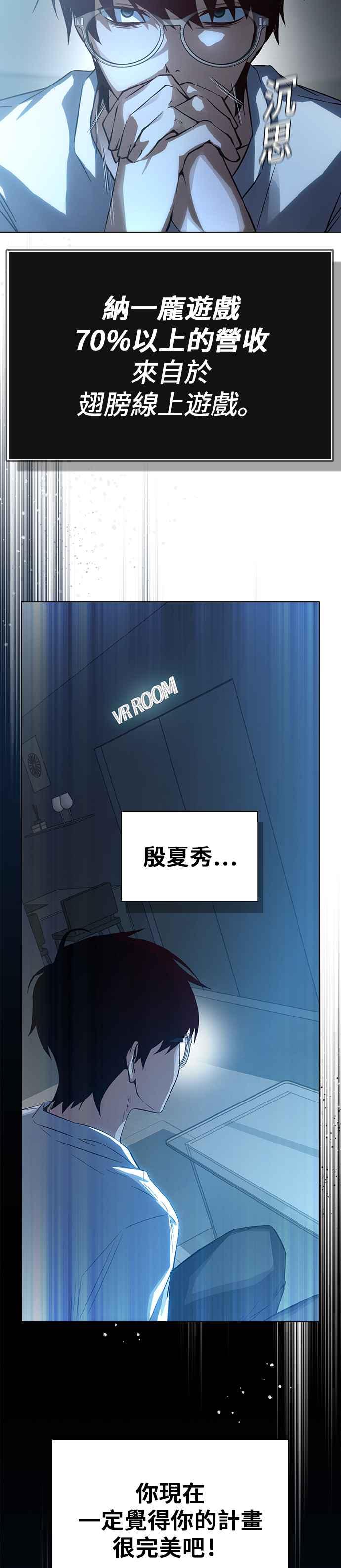 《BE结局制造者》第2话 第2页