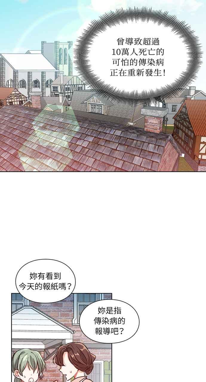 《外科医生爱丽丝》第44话 第20页
