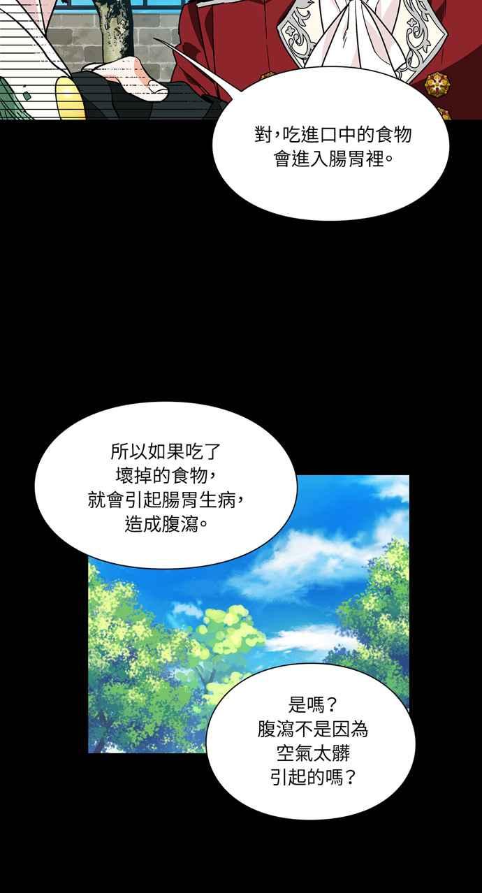 《外科医生爱丽丝》第44话 第32页