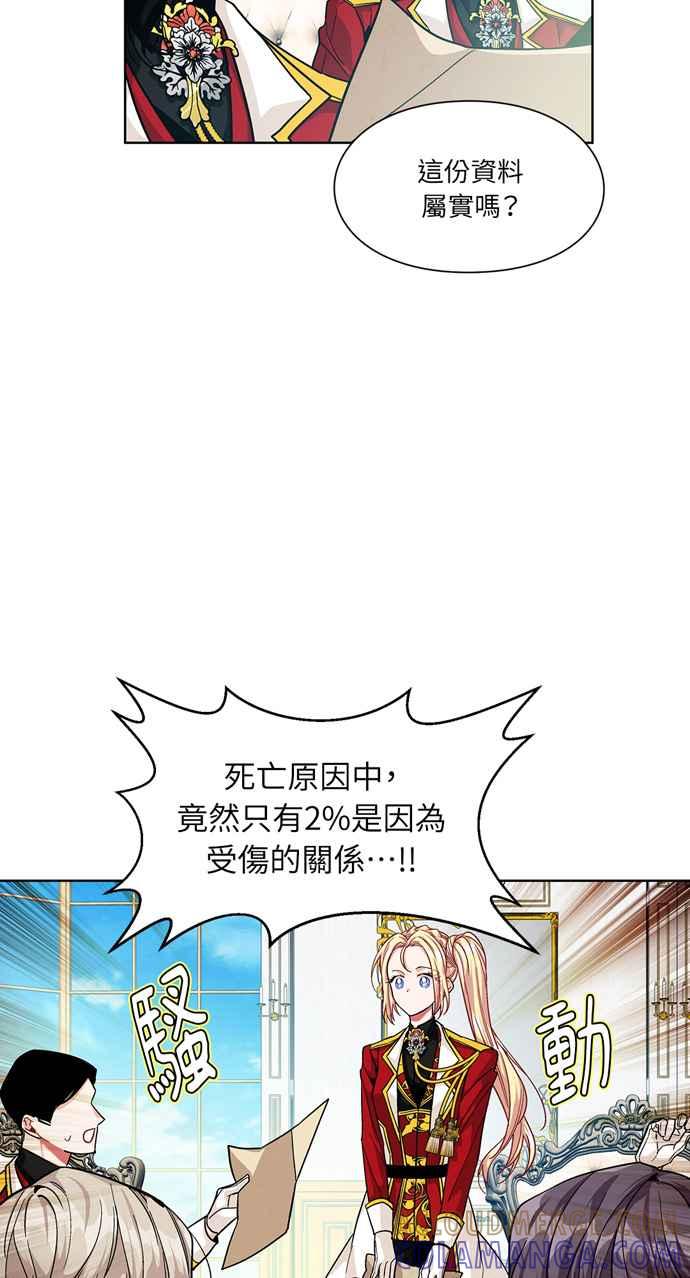 《外科医生爱丽丝》第55话 第22页