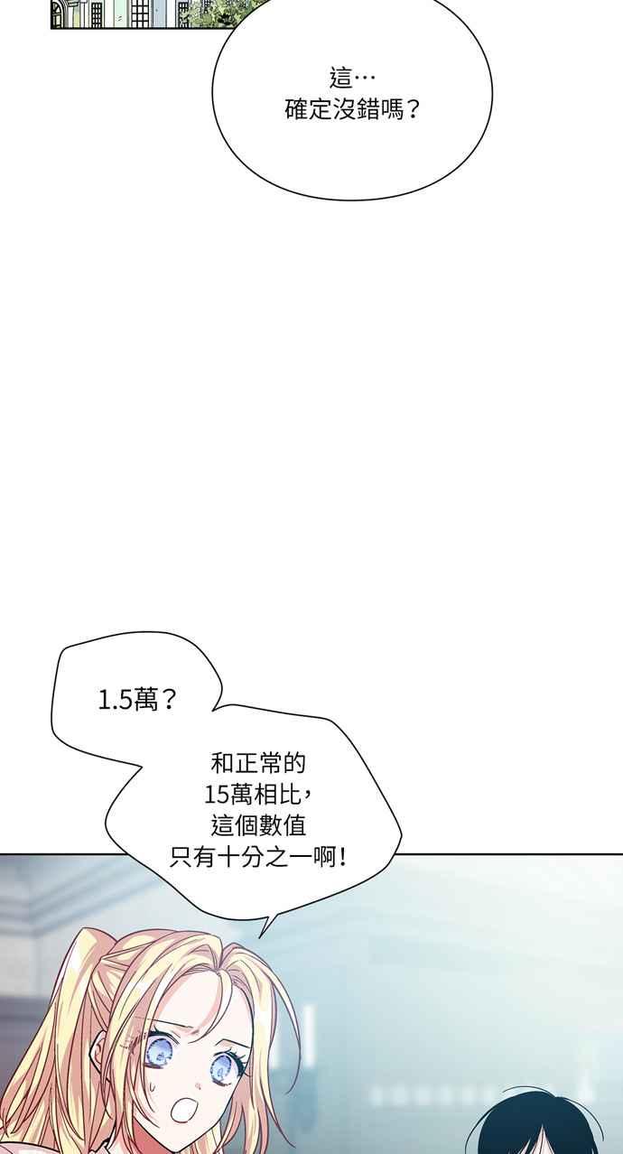 《外科医生爱丽丝》第70话 第20页