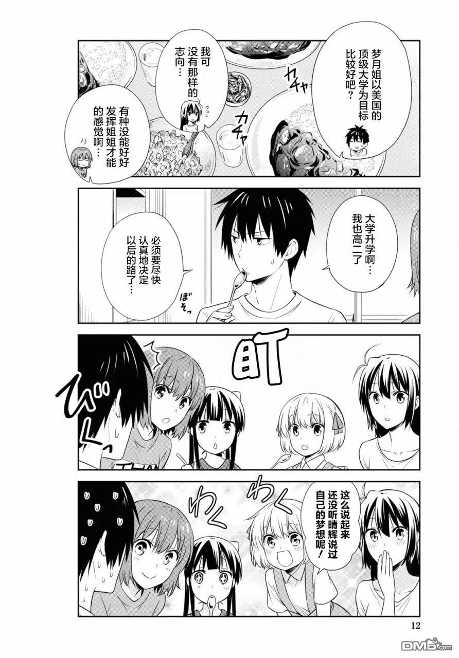 《群居姐妹》第126话 第10页