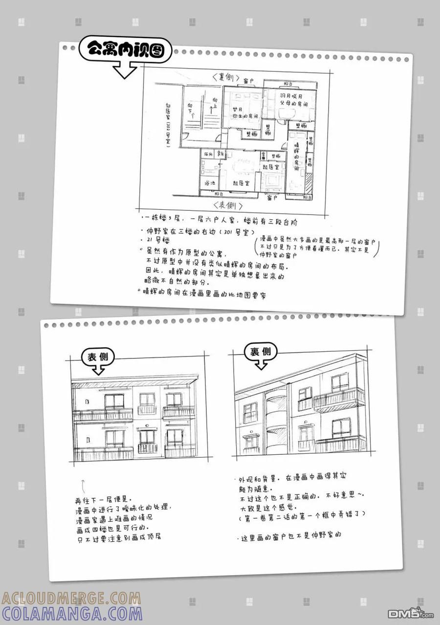 《群居姐妹》设定集01 第4页
