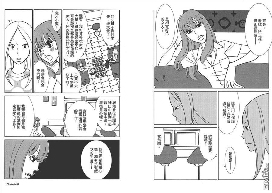 《白兔糖》第6卷 第88页