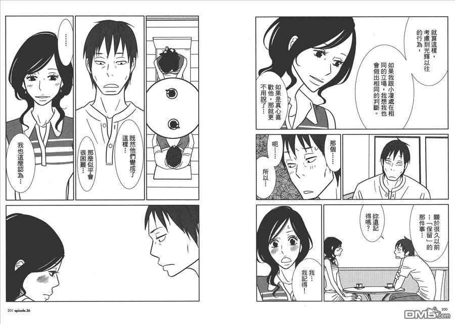 《白兔糖》第6卷 第102页