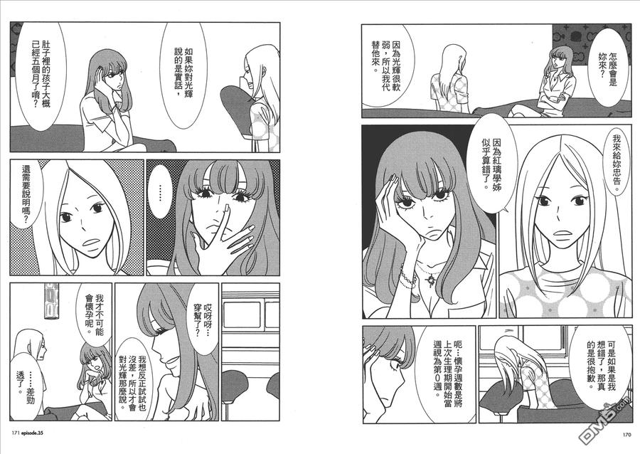 《白兔糖》第6卷 第87页