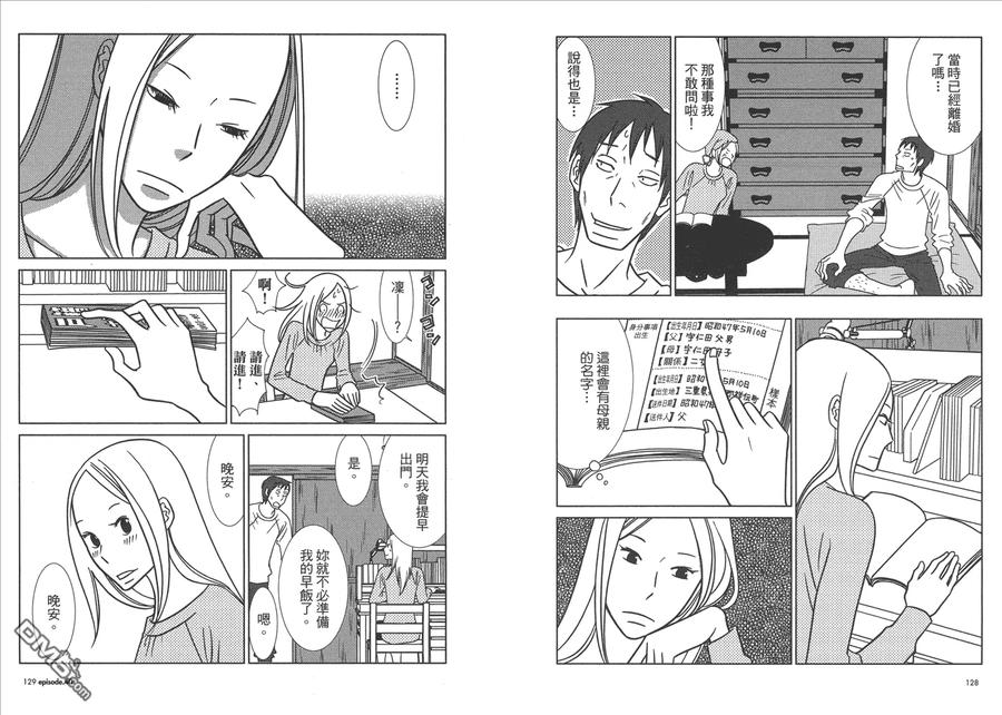 《白兔糖》第7卷 第66页