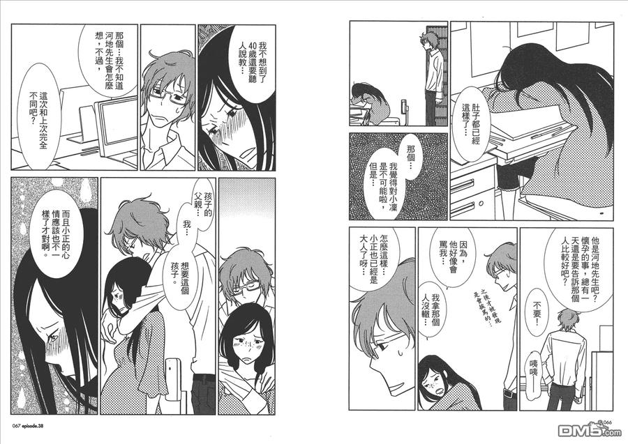 《白兔糖》第7卷 第35页