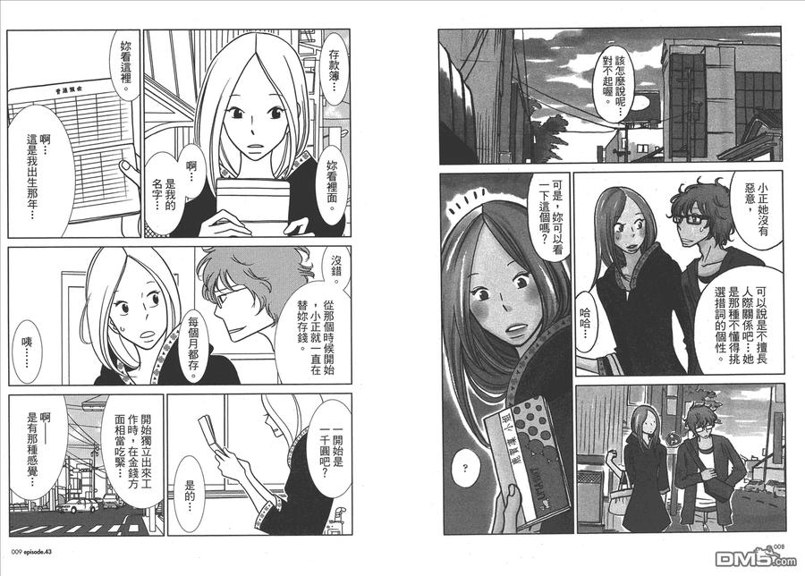 《白兔糖》第8卷 第6页