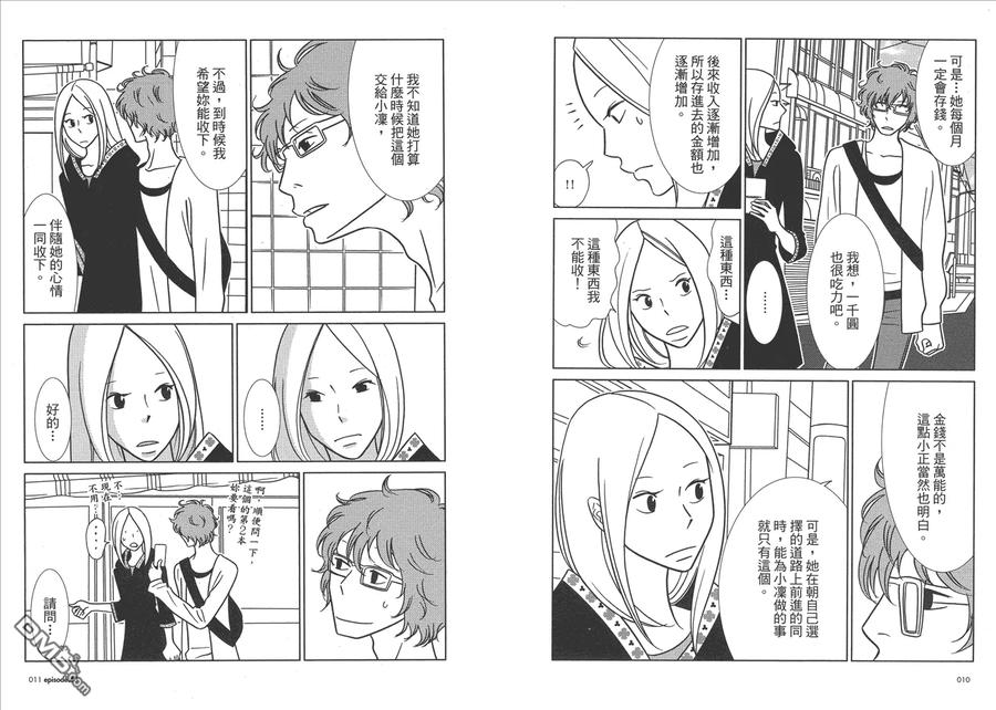 《白兔糖》第8卷 第7页
