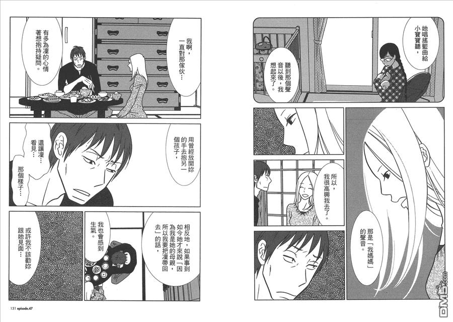 《白兔糖》第8卷 第67页